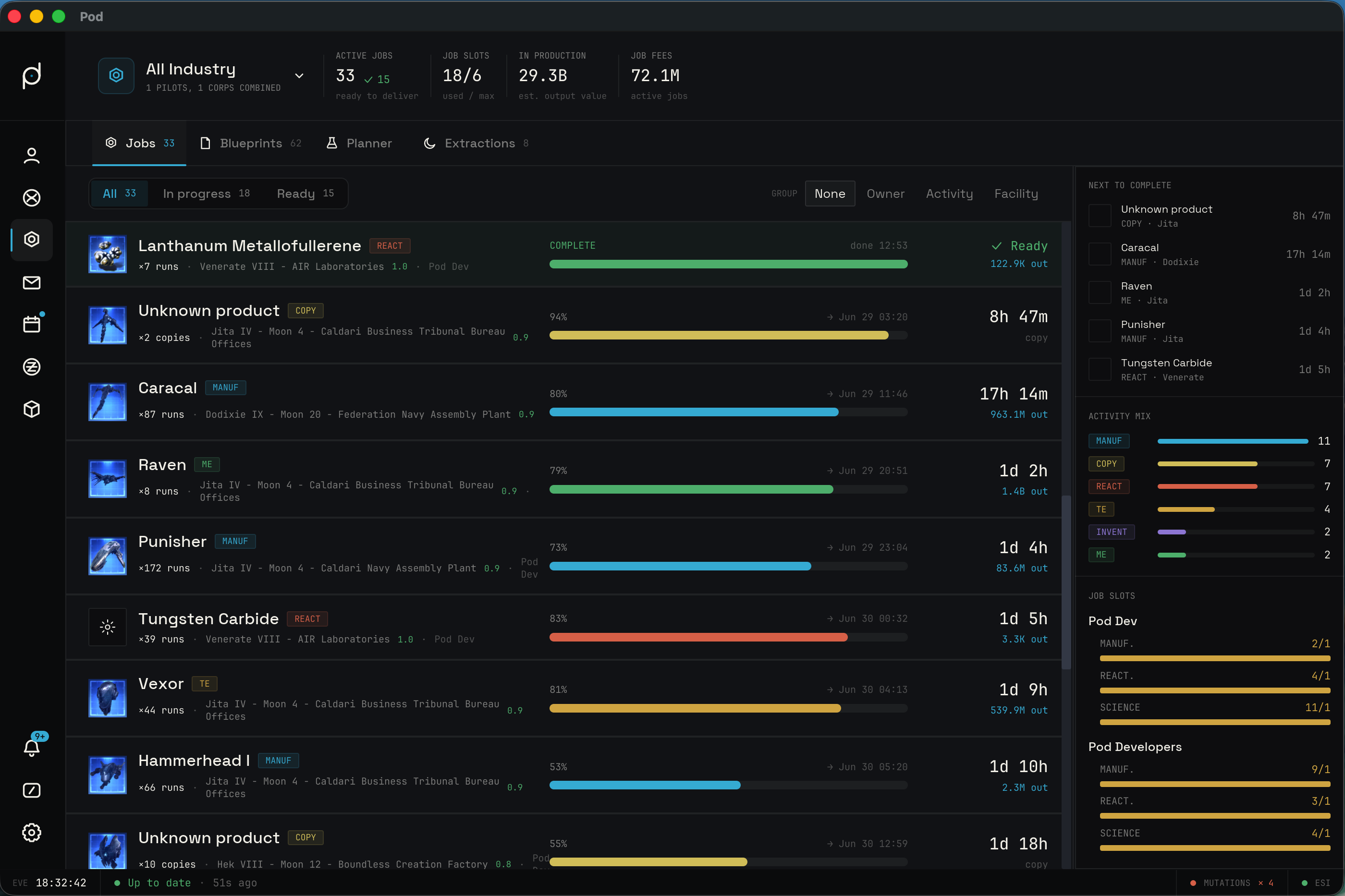 Jobs tab