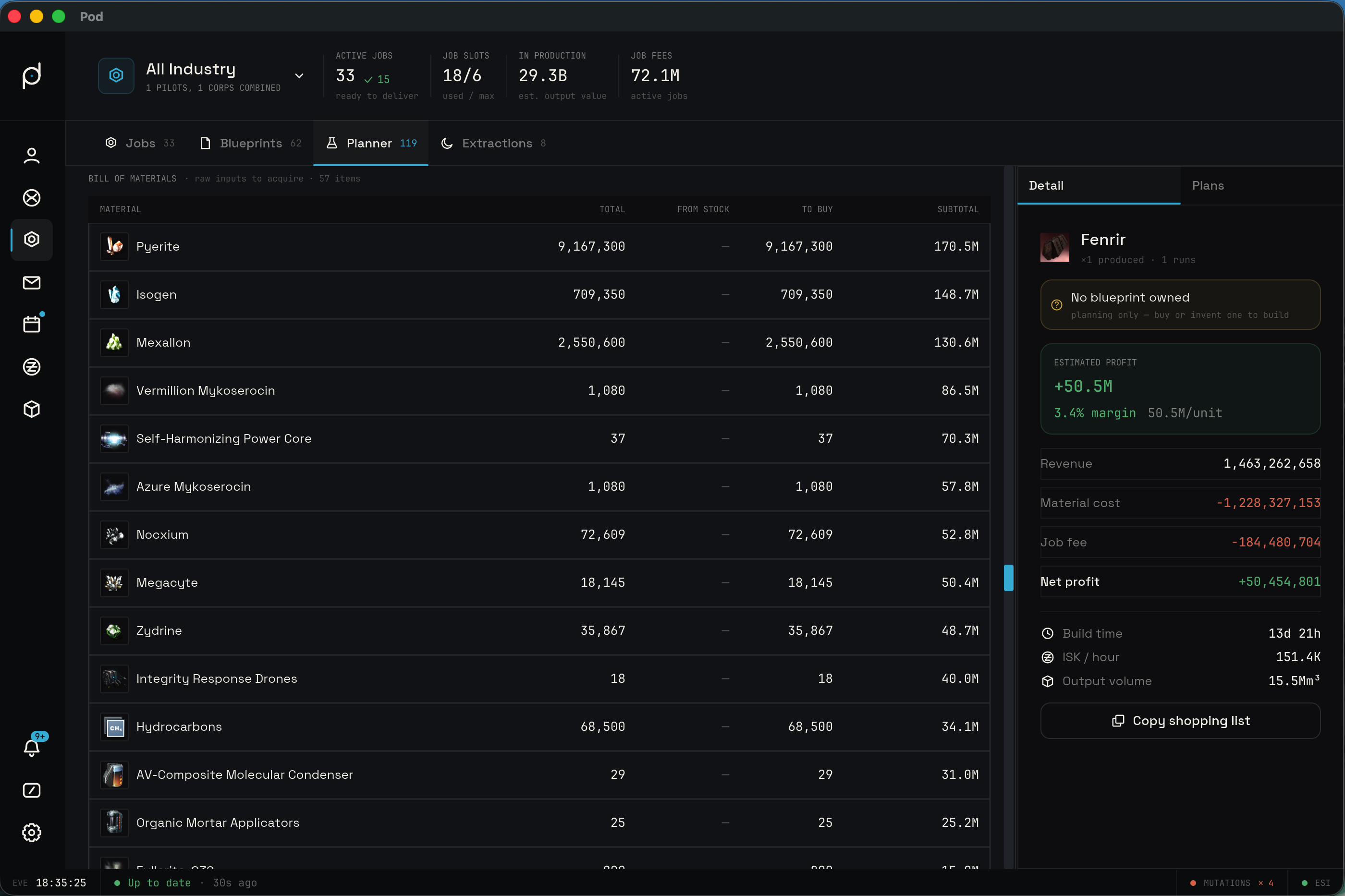 The Bill of materials listing every raw input the plan must buy