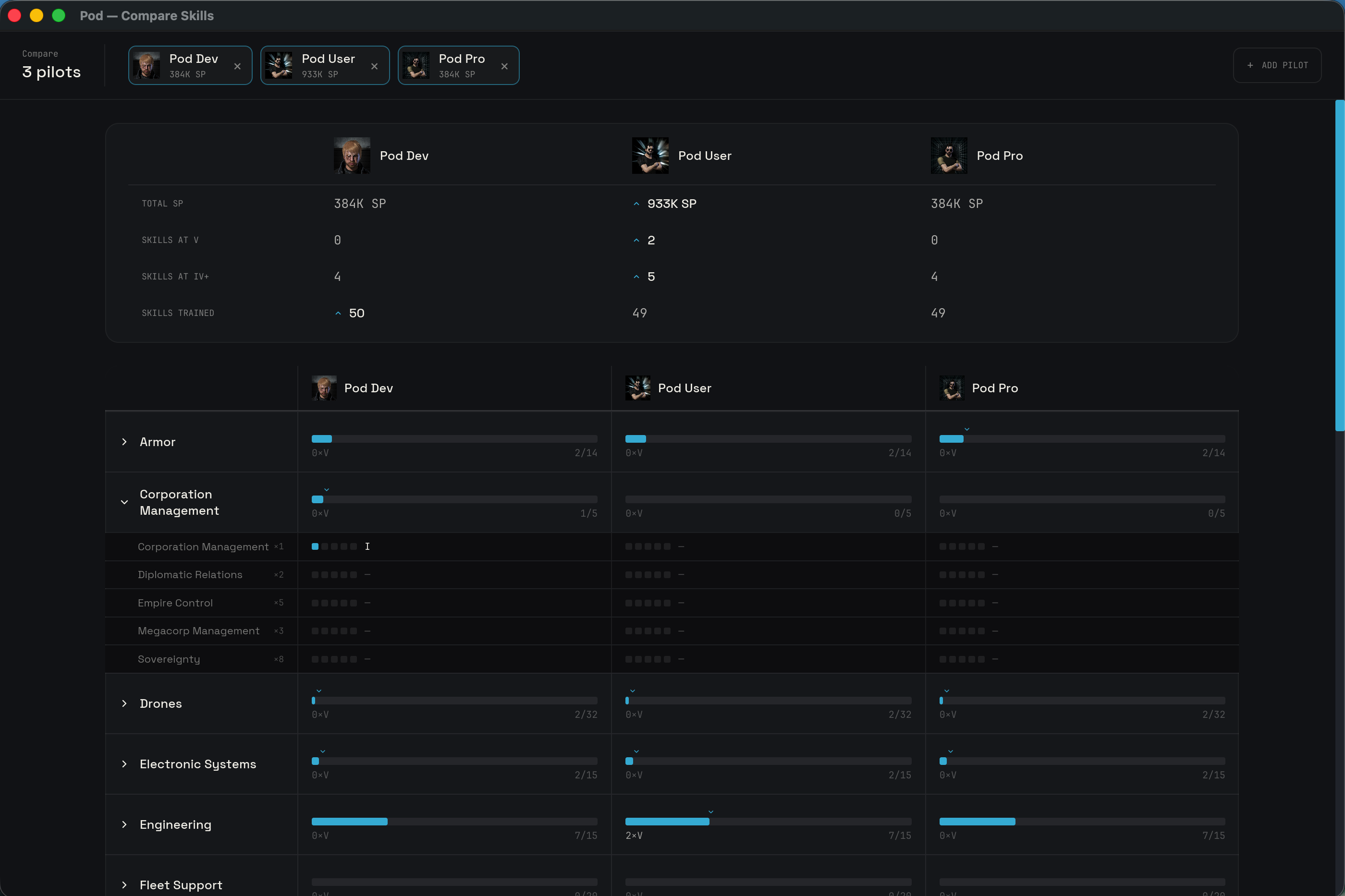 The Compare window with characters across the top and skills down the side