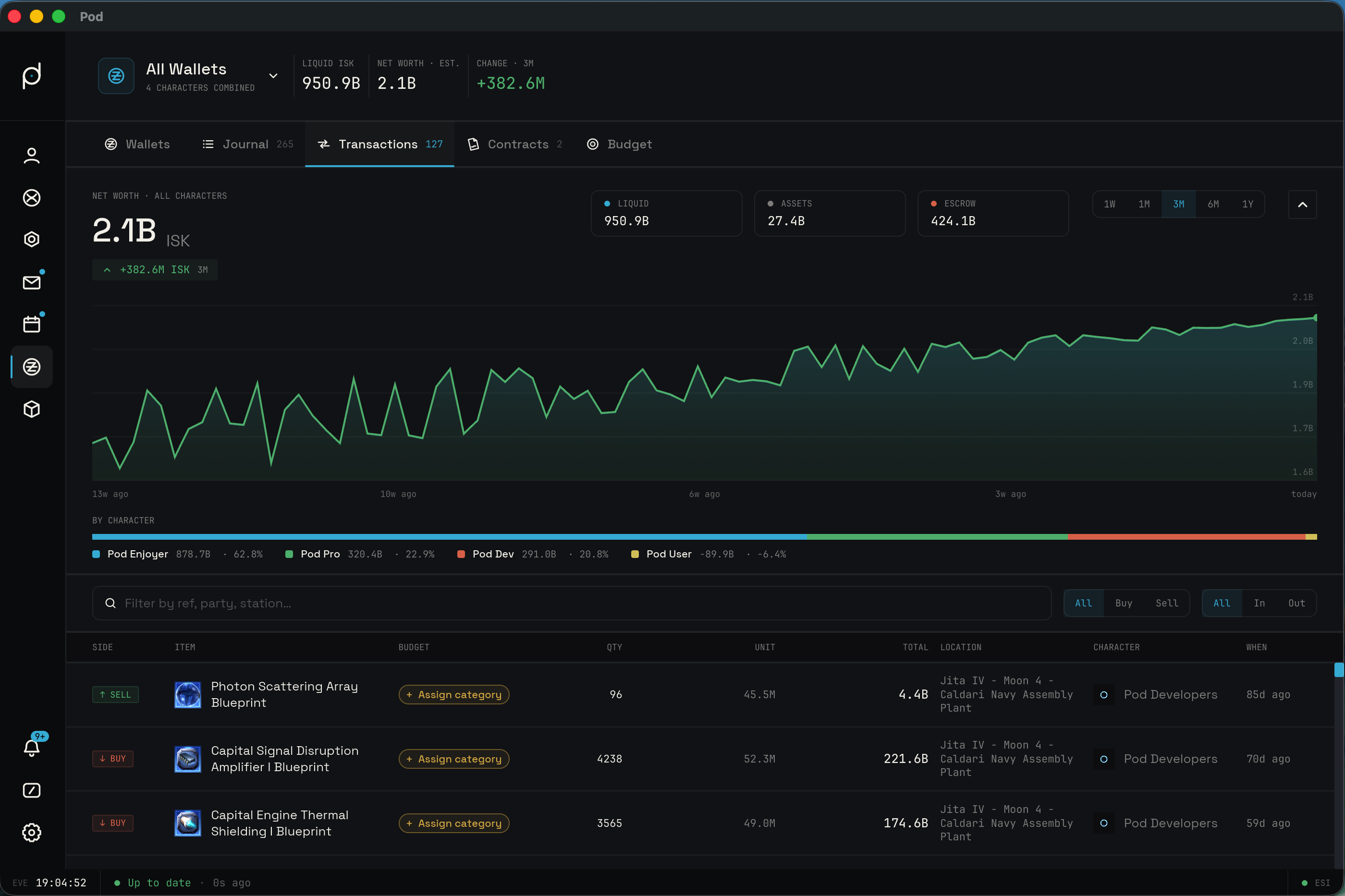 Transactions tab