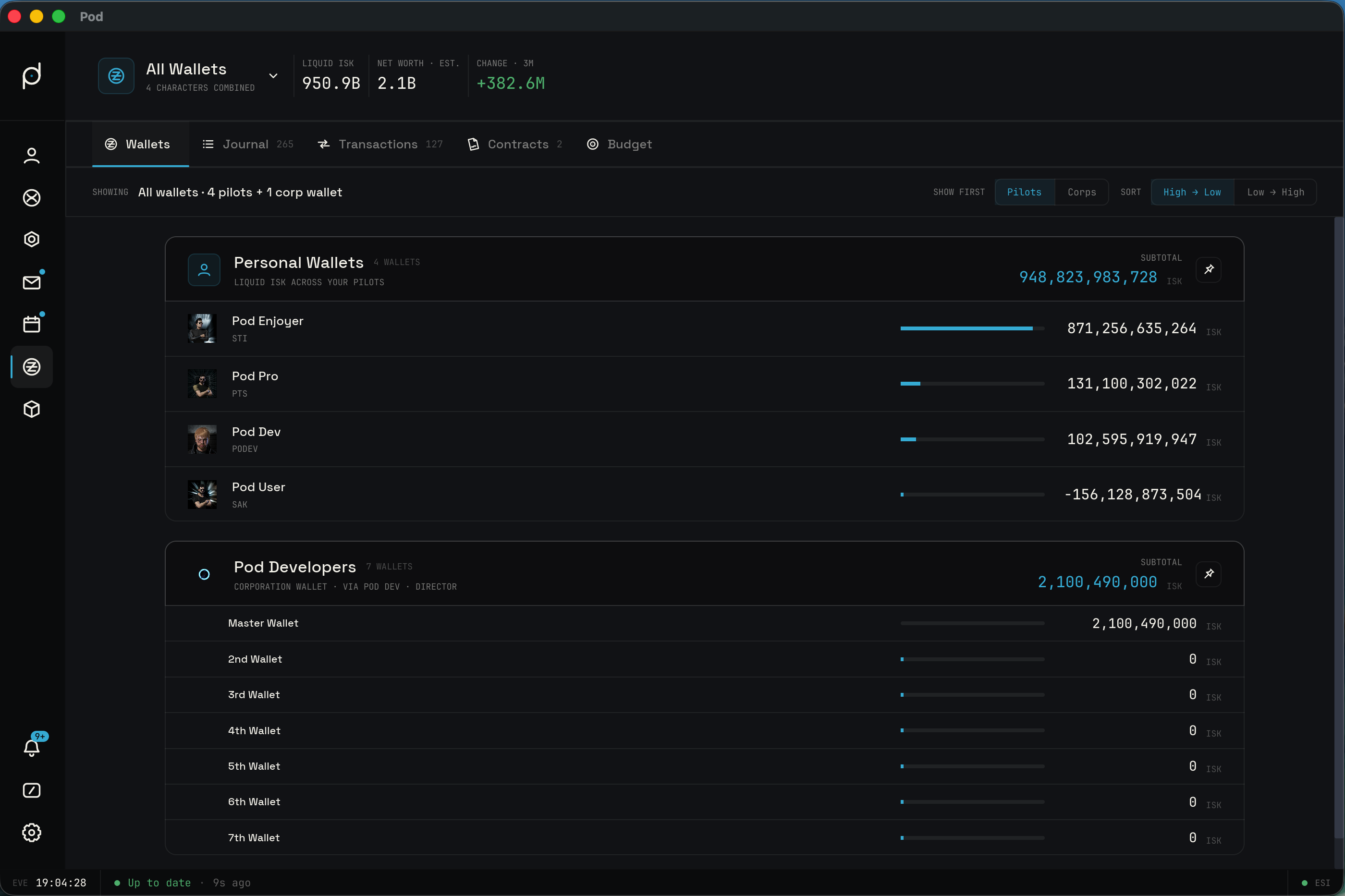Wallets balances overview